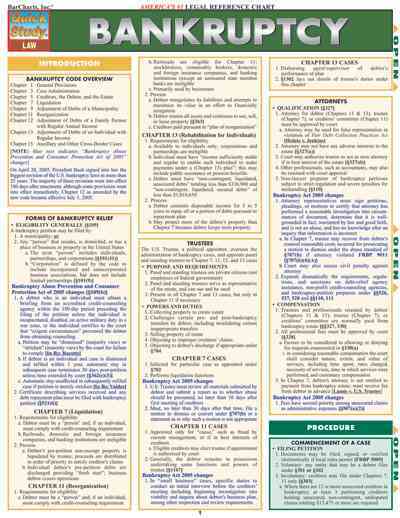 Bankruptcy and Insolvency